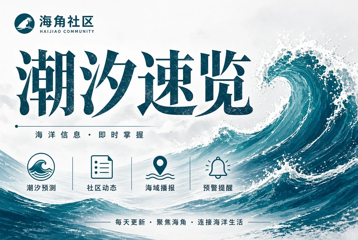 街景窗景旅途与静物画廊